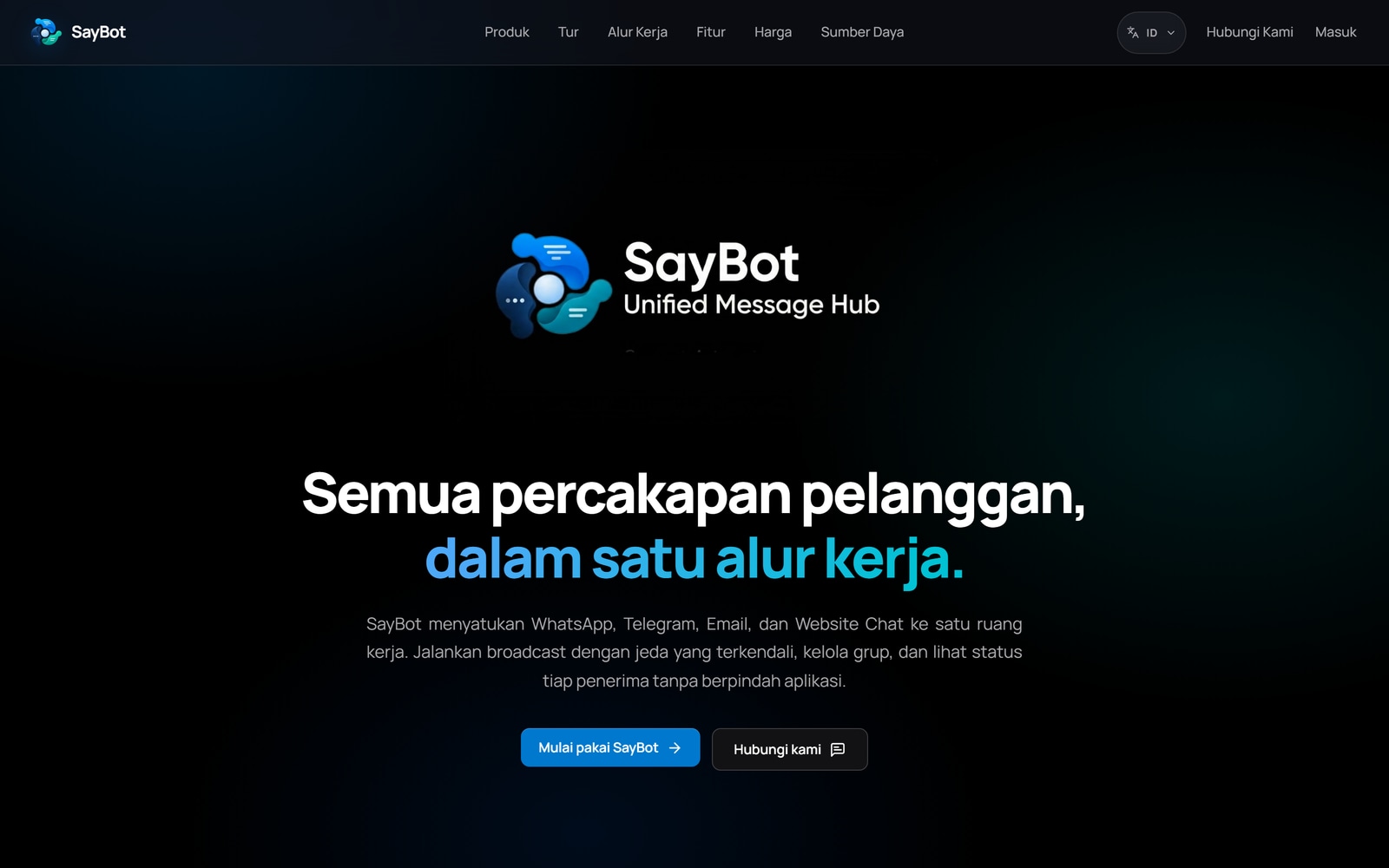 Halaman depan SayBot yang menjelaskan penyatuan WhatsApp, Telegram, Email, dan Chat Website.